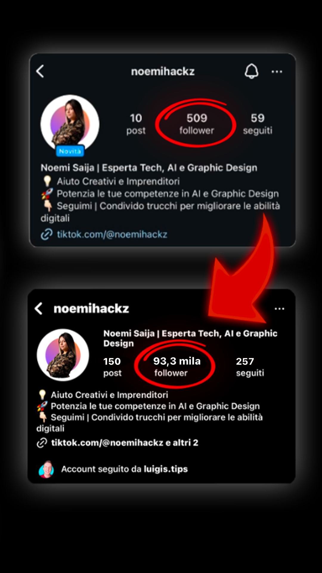Noemi — Instagram before/after: from 509 to 93.3K followers